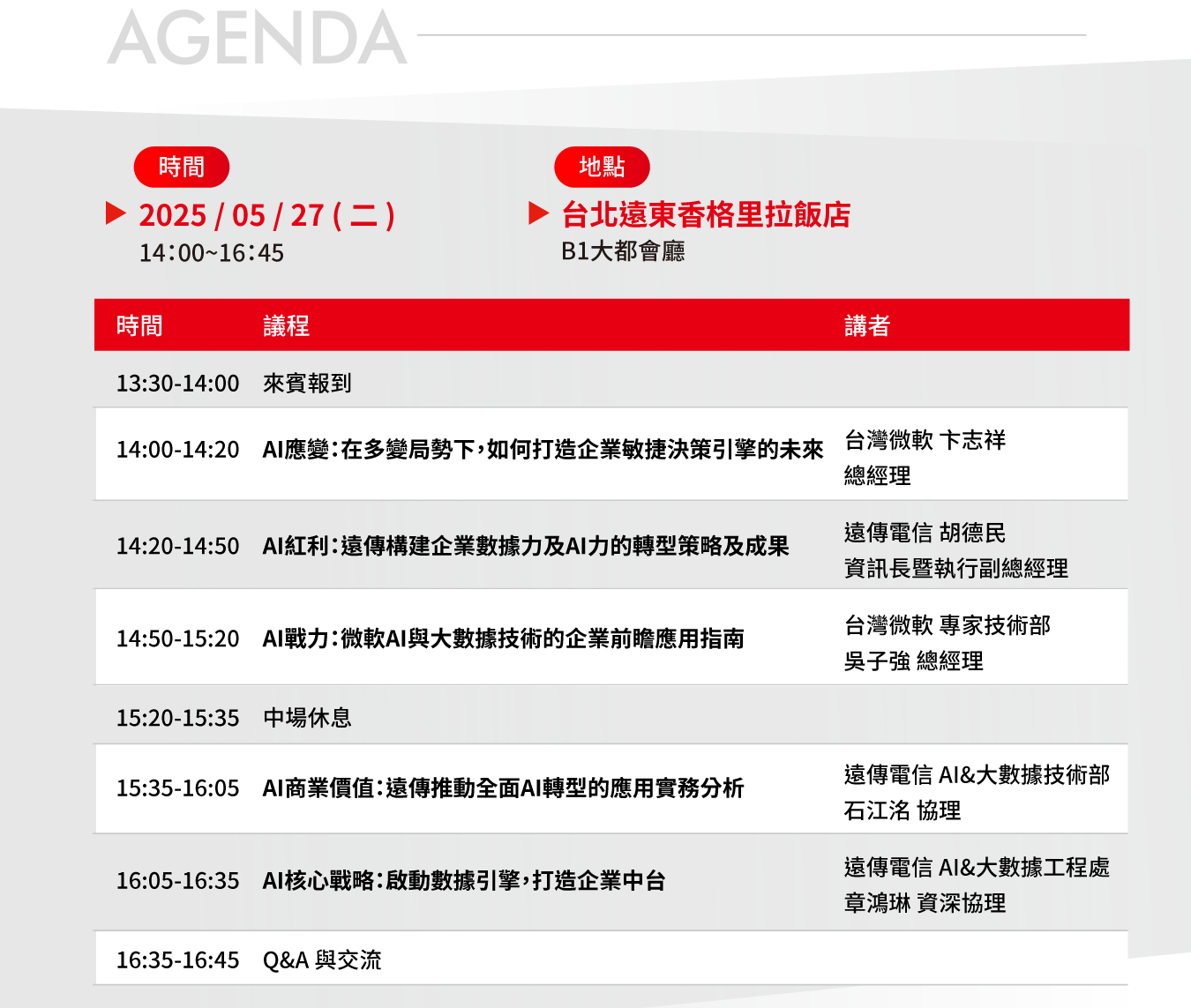從關稅到AI 企業決策引擎的未來